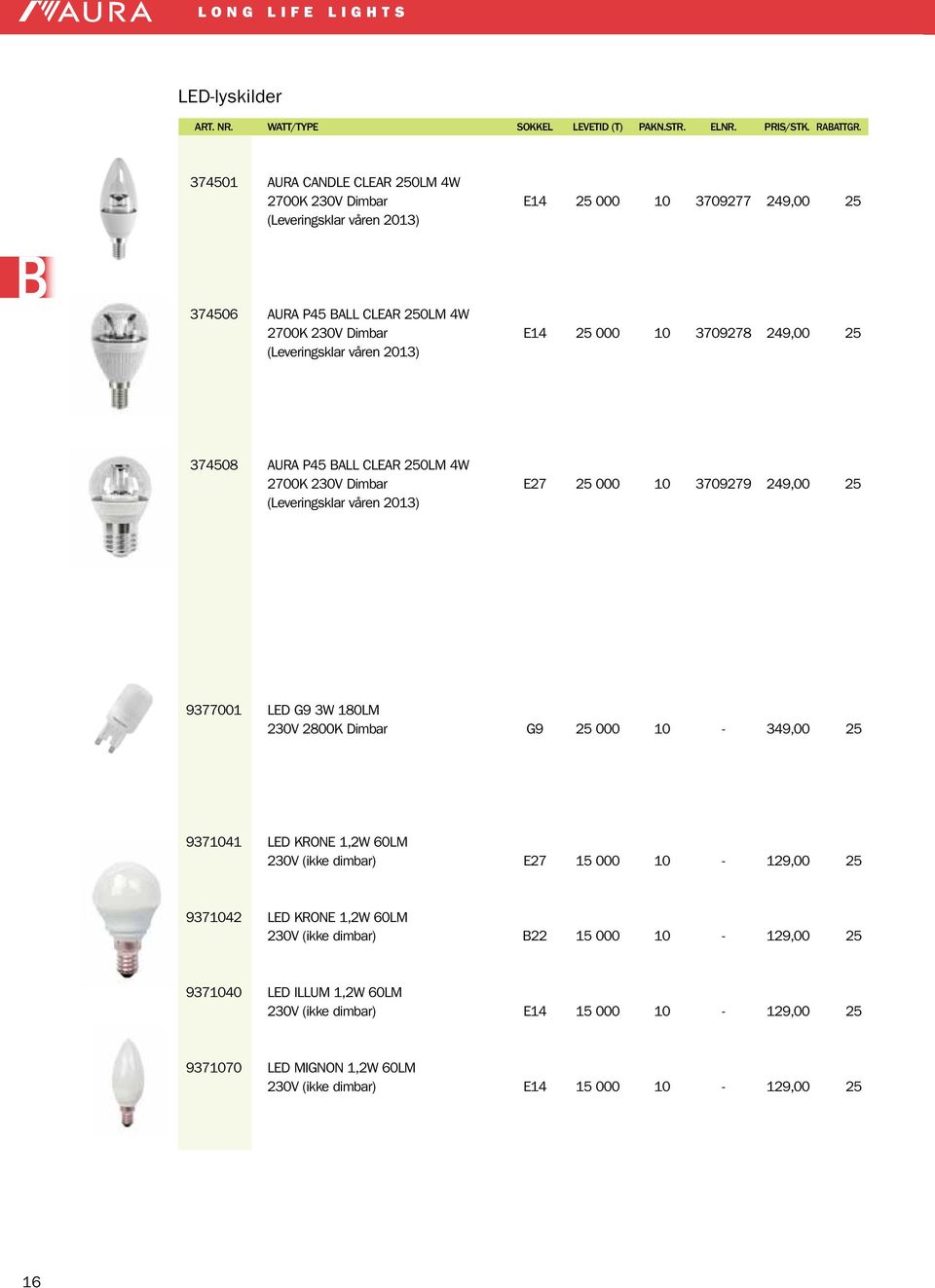 249,00 25 (Leveringsklar våren 2013) 374508 AURA P45 BALL CLEAR 250LM 4W 2700K 230V Dimbar E27 25 000 10 3709279 249,00 25 (Leveringsklar våren 2013) 9377001 LED G9 3W 180LM 230V 2800K Dimbar G9