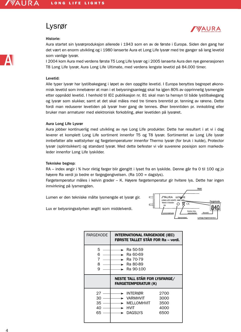 I 2004 kom Aura med verdens første T5 Long Life lysrør og i 2005 lanserte Aura den nye generasjonen T8 Long Life lysrør, Aura Long Life Ultimate, med verdens leng ste levetid på 84.000 timer.