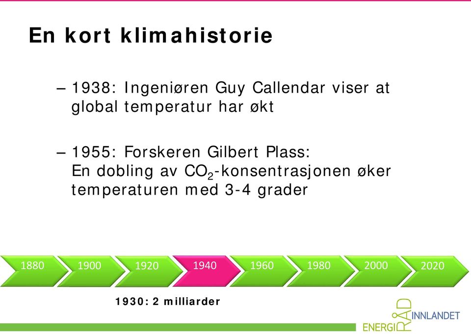 dobling av CO 2 -konsentrasjonen øker temperaturen med 3-4