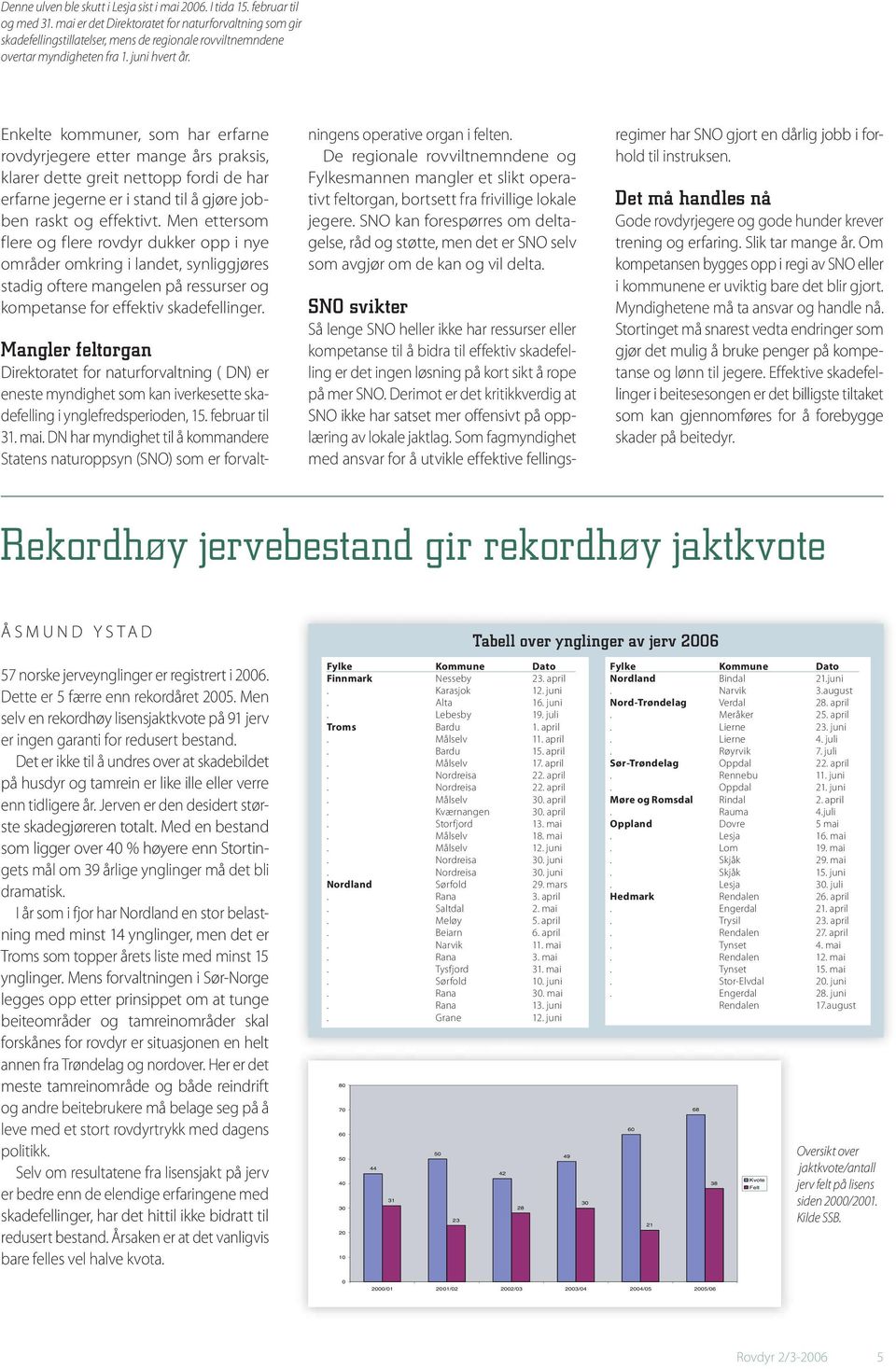 Enkelte kommuner, som har erfarne rovdyrjegere etter mange års praksis, klarer dette greit nettopp fordi de har erfarne jegerne er i stand til å gjøre jobben raskt og effektivt.