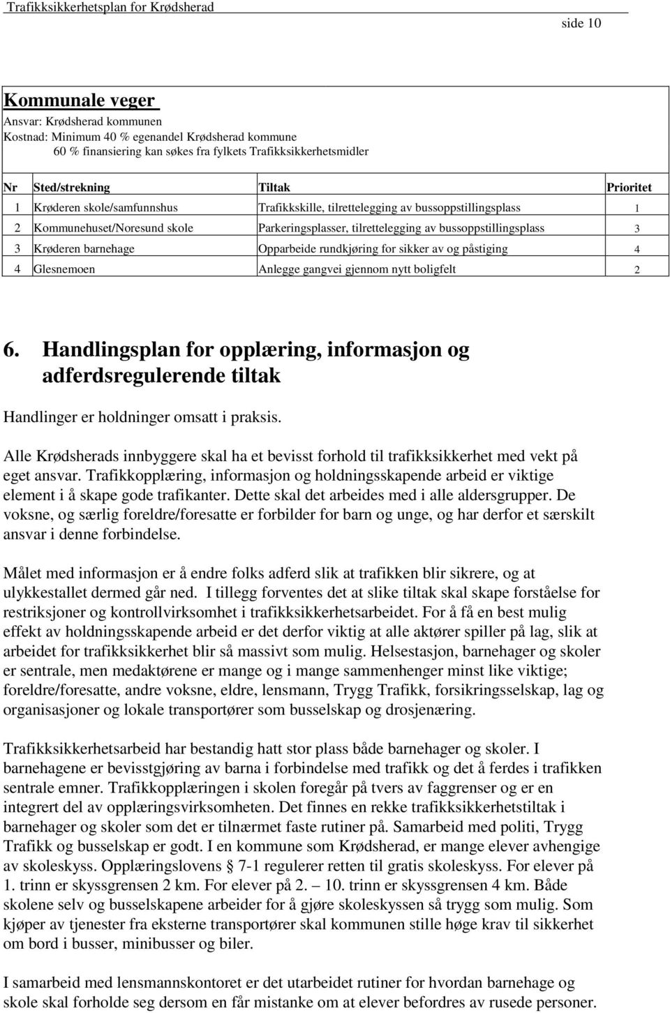 barnehage Opparbeide rundkjøring for sikker av og påstiging 4 4 Glesnemoen Anlegge gangvei gjennom nytt boligfelt 2 6.