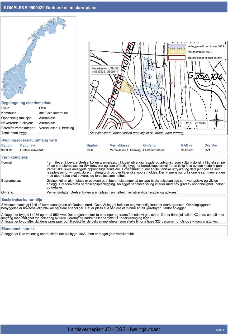 Bygningsoversikt, omfang vern Byggnr Byggnavn Oppført Verneklasse Omfang GAB nr Gnr/Bnr 9903301 Grefsenkollveien15 1956 Verneklasse 1, fredning Eksteriør/Interiør Se koord.