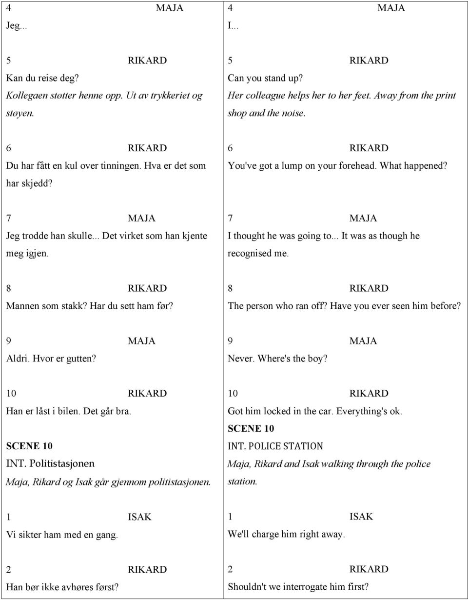I thought he was going to... It was as though he recognised me. 8 RIKARD Mannen som stakk? Har du sett ham før? 8 RIKARD The person who ran off? Have you ever seen him before? 9 MAJA Aldri.