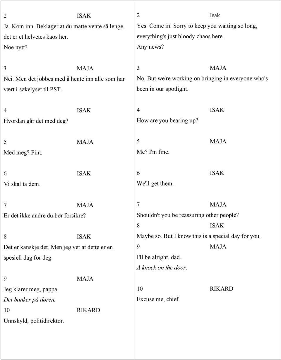4 ISAK How are you bearing up? Med meg? Fint. Me? I'm fine. 6 ISAK Vi skal ta dem. 6 ISAK We'll get them. Er det ikke andre du bør forsikre? 8 ISAK Det er kanskje det.