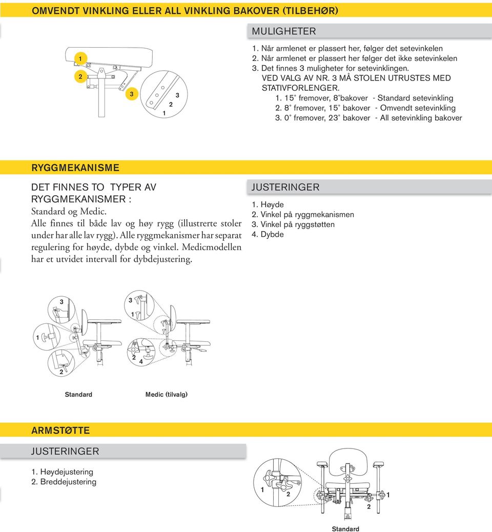 0 fremover, bakover - All setevinkling bakover RYGGMEKANISME DET FINNES TO TYPER AV RYGGMEKANISMER : Standard og Medic.