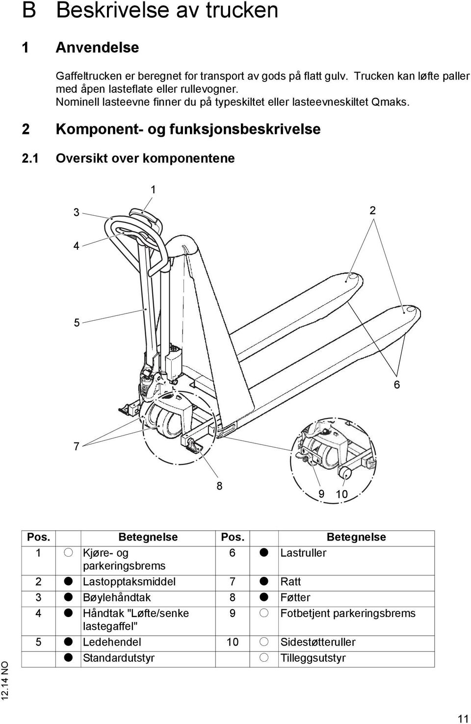 2 Komponent- og funksjonsbeskrivelse 2.1 Oversikt over komponentene 1 3 2 4 5 6 7 8 9 10 Pos. Betegnelse Pos.
