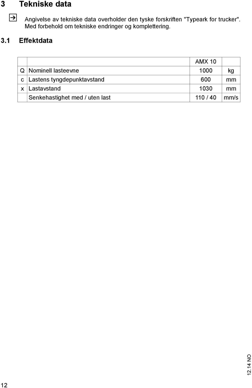 3.1 Effektdata AMX 10 Q Nominell lasteevne 1000 kg c Lastens