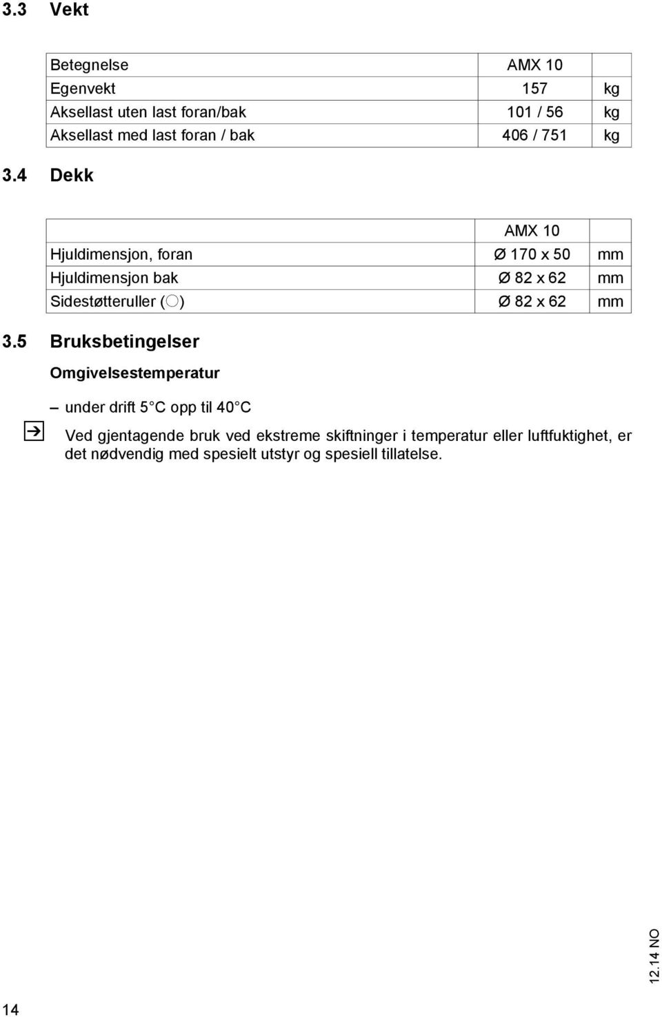 5 Bruksbetingelser Z AMX 10 Hjuldimensjon, foran Ø 170 x 50 mm Hjuldimensjon bak Ø 82 x 62 mm Sidestøtteruller (o)