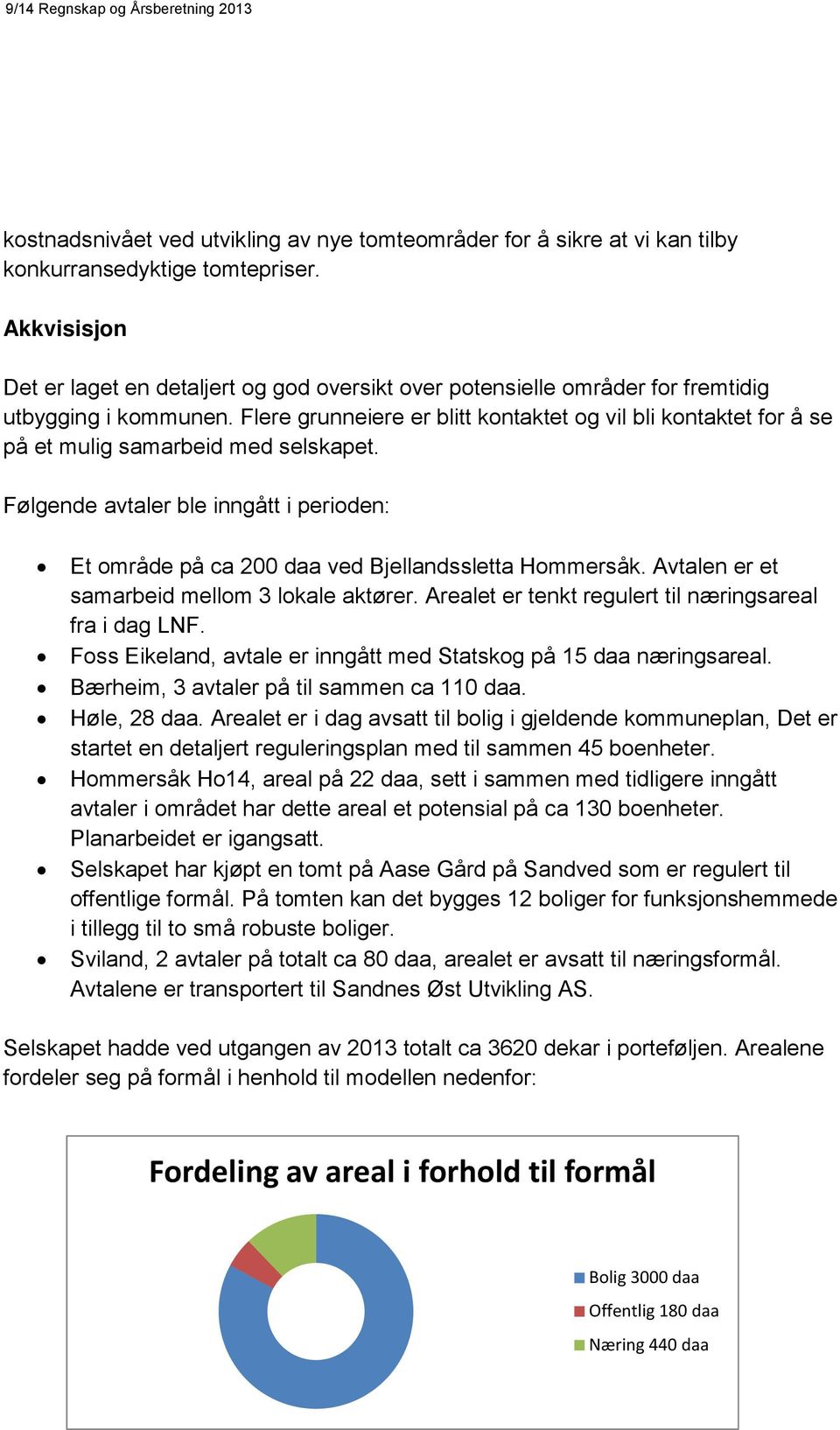 Flere grunneiere er blitt kontaktet og vil bli kontaktet for å se på et mulig samarbeid med selskapet. Følgende avtaler ble inngått i perioden: Et område på ca 200 daa ved Bjellandssletta Hommersåk.