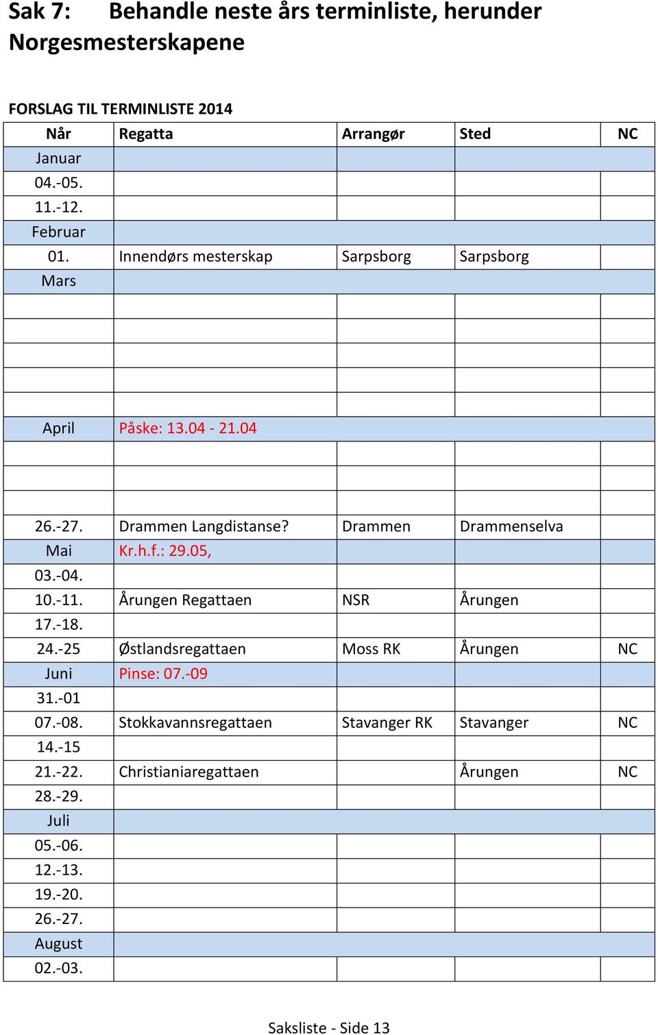 05, 03.-04. 10.-11. Årungen Regattaen NSR Årungen 17.-18. 24.-25 Østlandsregattaen Moss RK Årungen NC Juni Pinse: 07.-09 31.-01 07.-08.