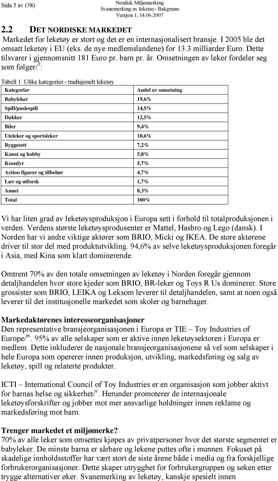 Omsetningen av leker fordeler seg som følger/ 3 : Tabell 1 Ulike kategorier - tradisjonelt leketøy Kategorier Babyleker 19,6% Spill/puslespill 14,5% Dukker 12,5% Biler 9,4% Uteleker og sportsleker