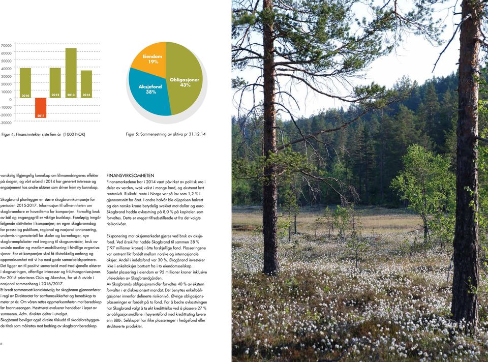 Skogbrand planlegger en større skogbrannkampanje for perioden 2015-2017. Informasjon til allmennheten om skogbrannfare er hovedtema for kampanjen.