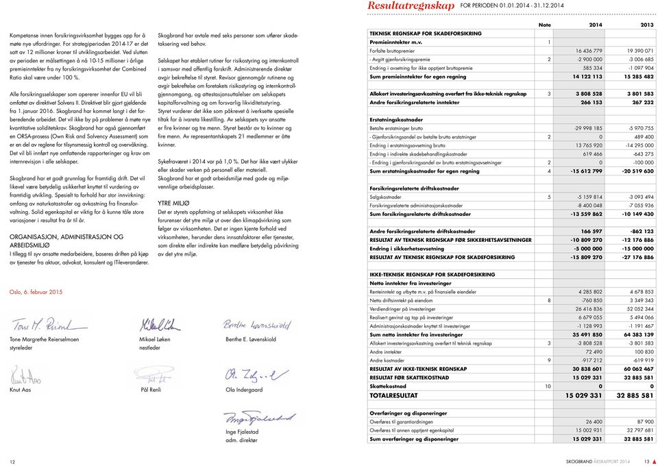 Ved slutten av perioden er målsettingen å nå 10-15 millioner i årlige premieinntekter fra ny forsikringsvirksomhet der Combined Ratio skal være under 100 %.