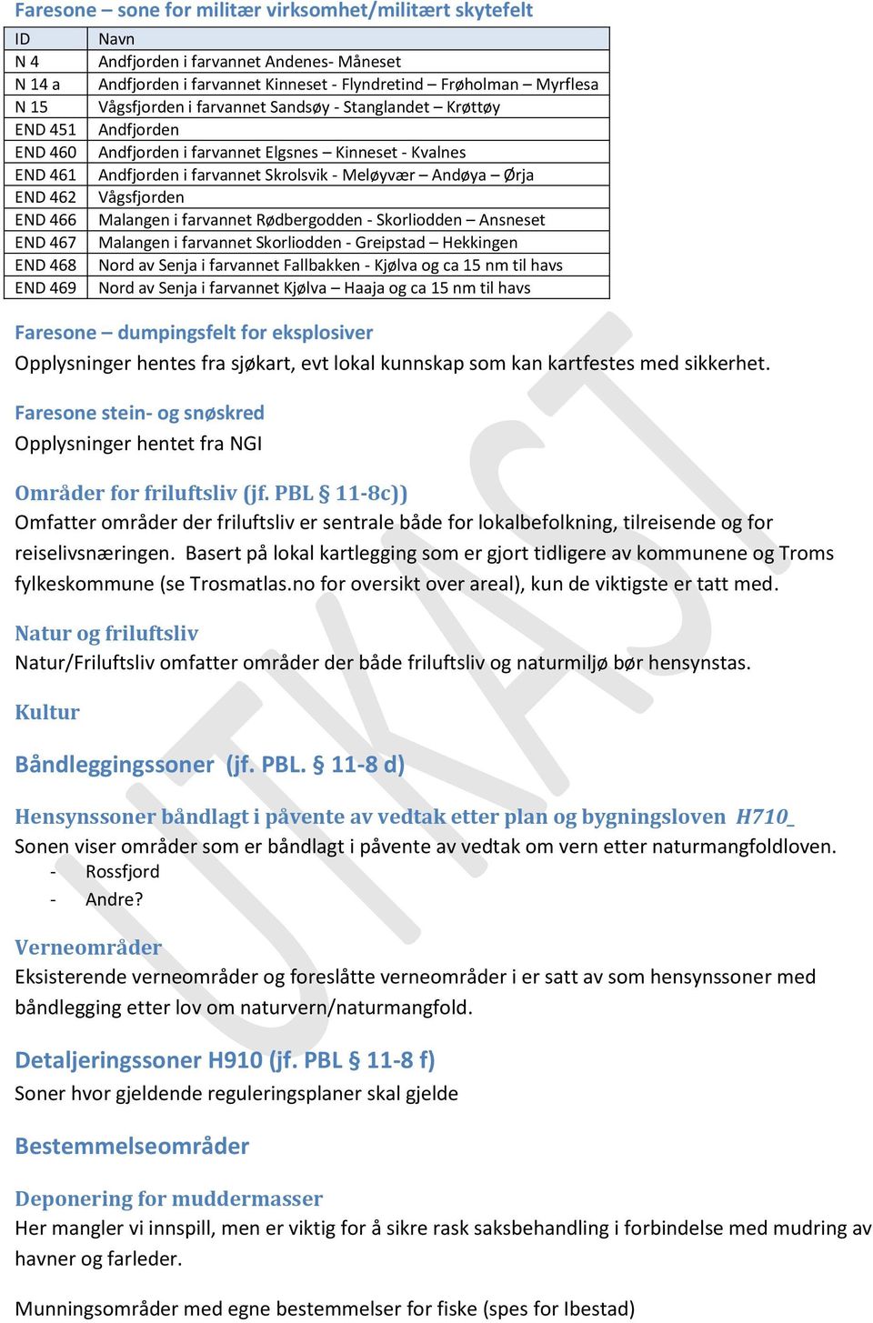 - Meløyvær Andøya Ørja Vågsfjorden Malangen i farvannet Rødbergodden - Skorliodden Ansneset Malangen i farvannet Skorliodden - Greipstad Hekkingen Nord av Senja i farvannet Fallbakken - Kjølva og ca