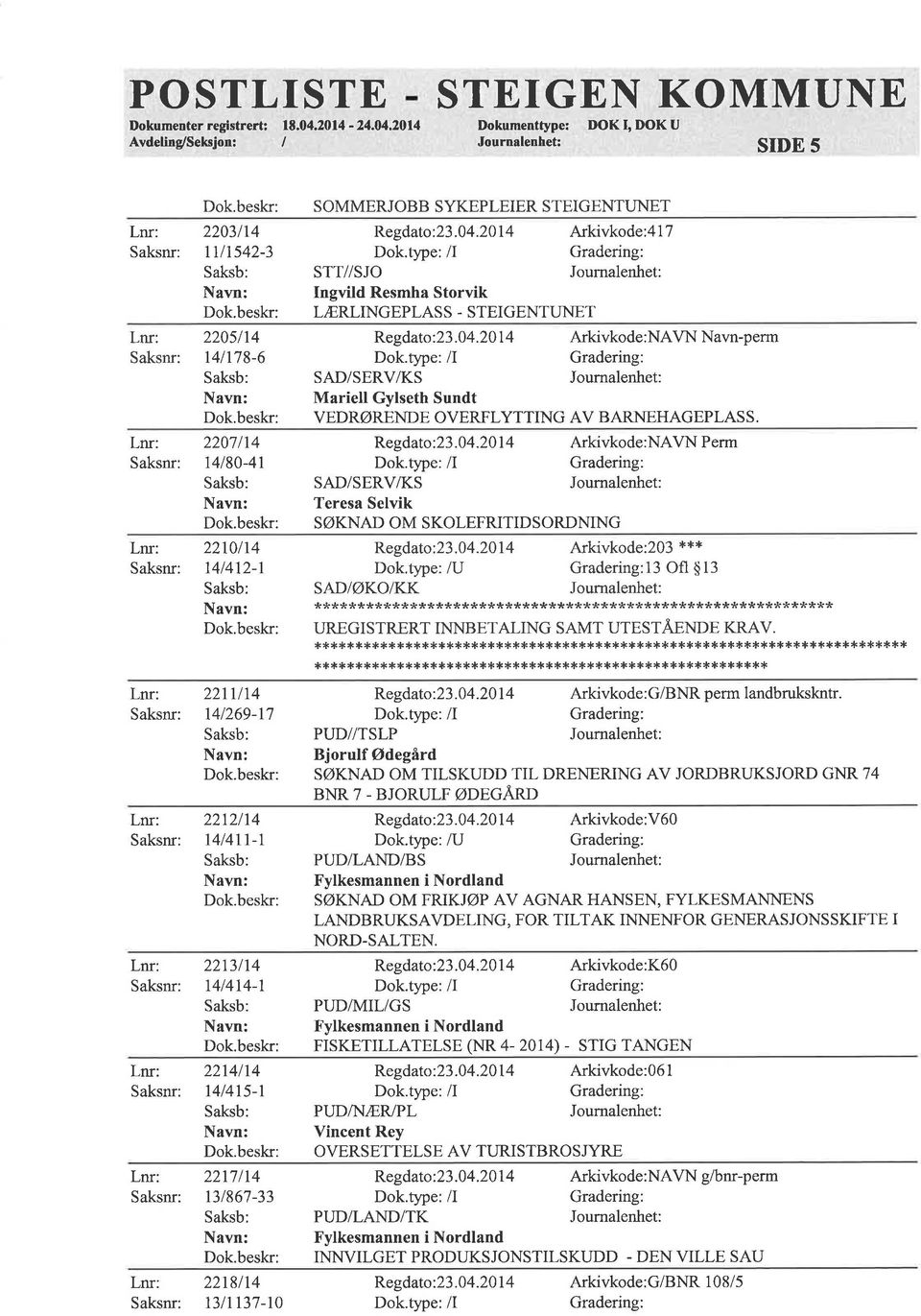 2014 A kivkode:417 Ingvild Resmha Storvik LÆRLINGEPLASS - STEIGENTUNET Regdato:23.04.2014 Arkivkode;NAVNNavn-perm SAD/SERV/KS Mariell Gylseth Sundt VEDRØRENDE OVERFLYTTING AV BARNEHAGEPLASS.