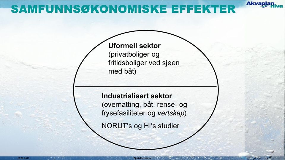 Industrialisert sektor (overnatting, båt, rense- og