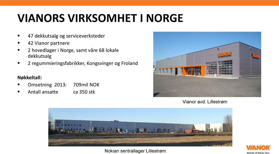 regummieringsfabrikker, Kongsvinger og Froland Nøkkeltall: Omsetning 2013: