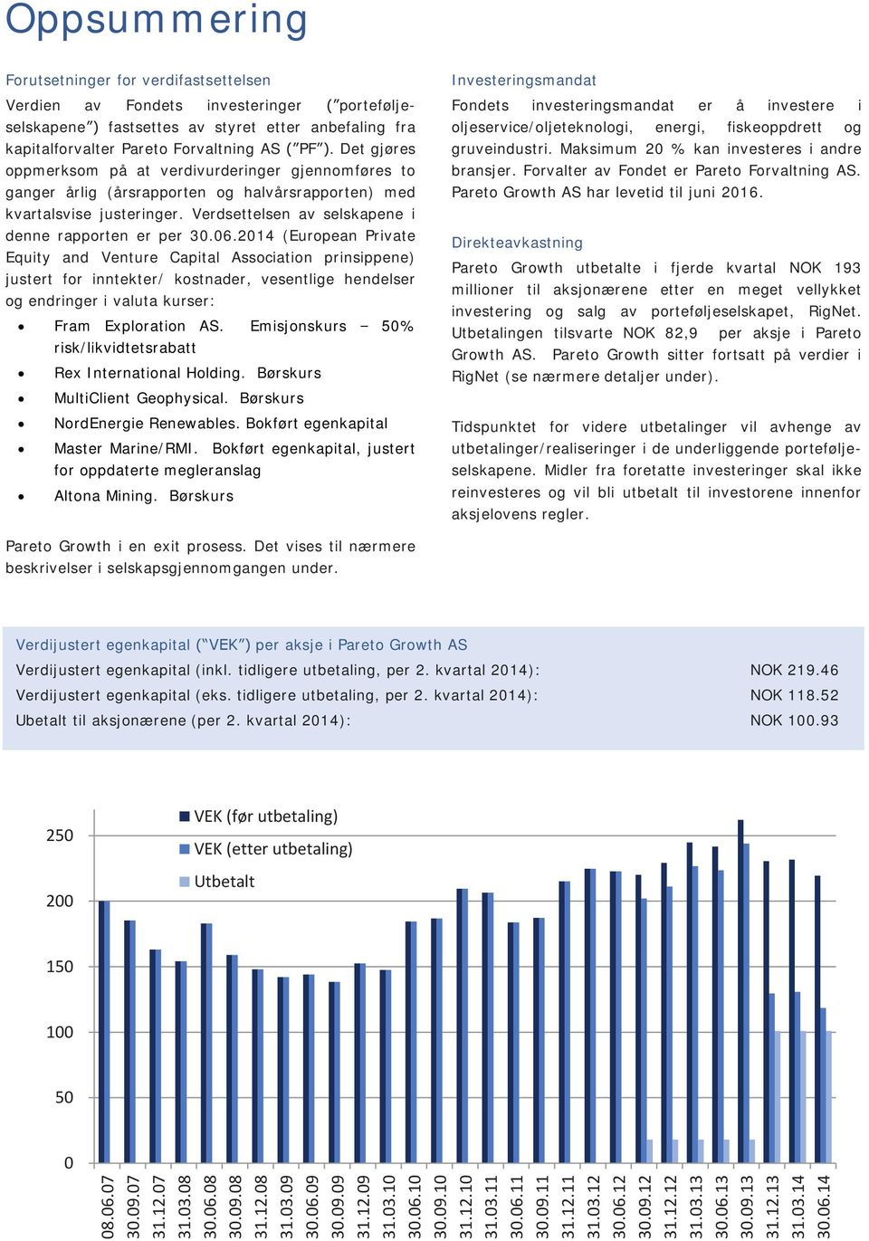 2014 (European Private Equity and Venture Capital Association prinsippene) justert for inntekter/ kostnader, vesentlige hendelser og endringer i valuta kurser: Fram Exploration AS.