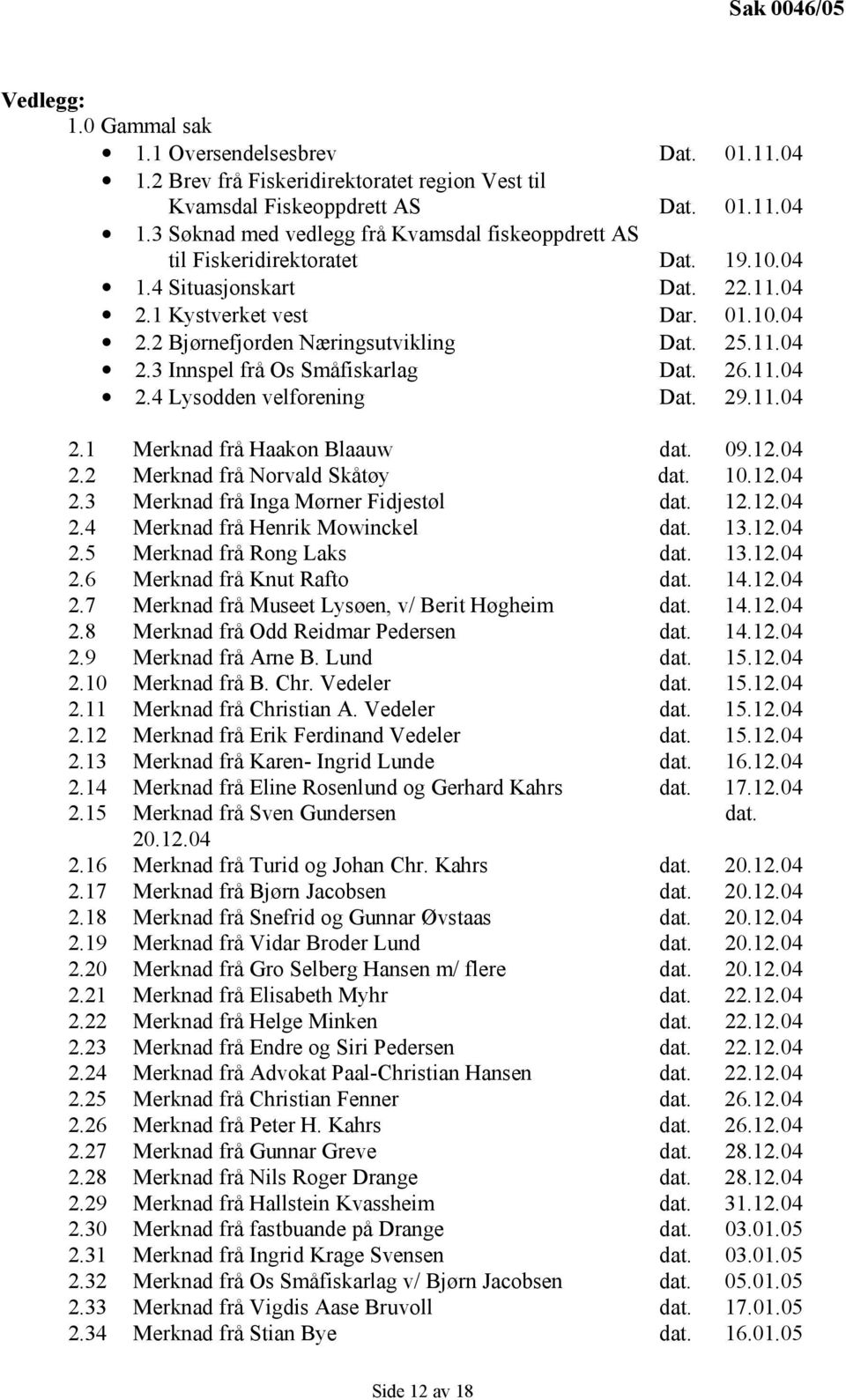 29.11.04 2.1 Merknad frå Haakon Blaauw dat. 09.12.04 2.2 Merknad frå Norvald Skåtøy dat. 10.12.04 2.3 Merknad frå Inga Mørner Fidjestøl dat. 12.12.04 2.4 Merknad frå Henrik Mowinckel dat. 13.12.04 2.5 Merknad frå Rong Laks dat.