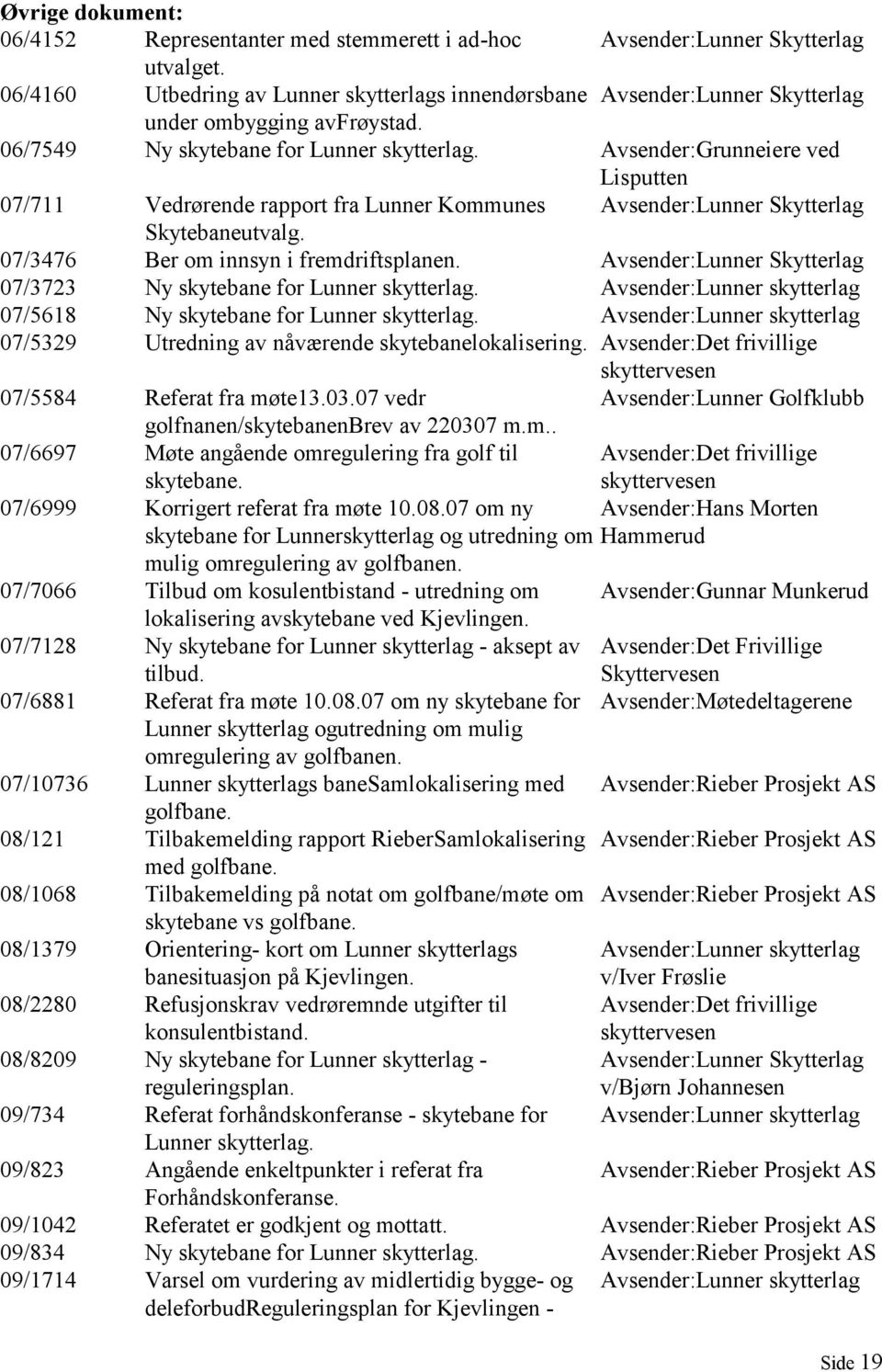 Avsender:Grunneiere ved Lisputten 07/711 Vedrørende rapport fra Lunner Kommunes Avsender:Lunner Skytterlag Skytebaneutvalg. 07/3476 Ber om innsyn i fremdriftsplanen.