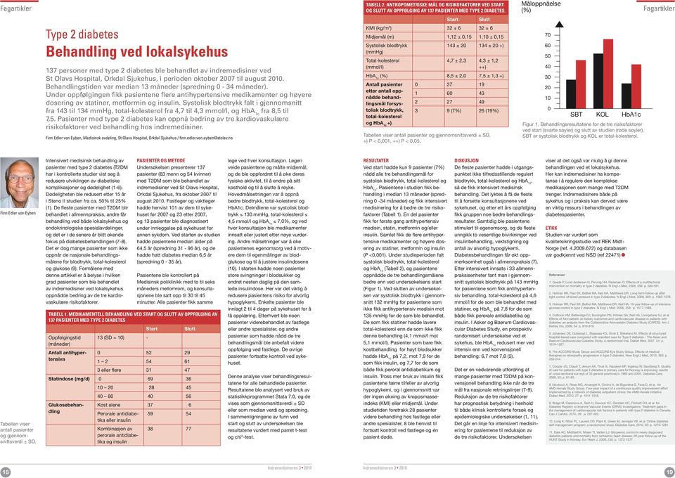 perioden oktober 2007 til august 2010. Behandlingstiden var median 13 måneder (spredning 0-34 måneder).