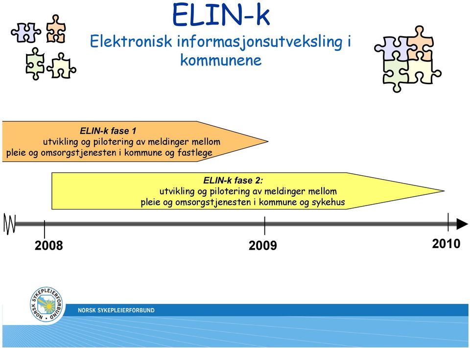 i kommune og fastlege ELIN-k fase 2:  i kommune og sykehus 2008 2009