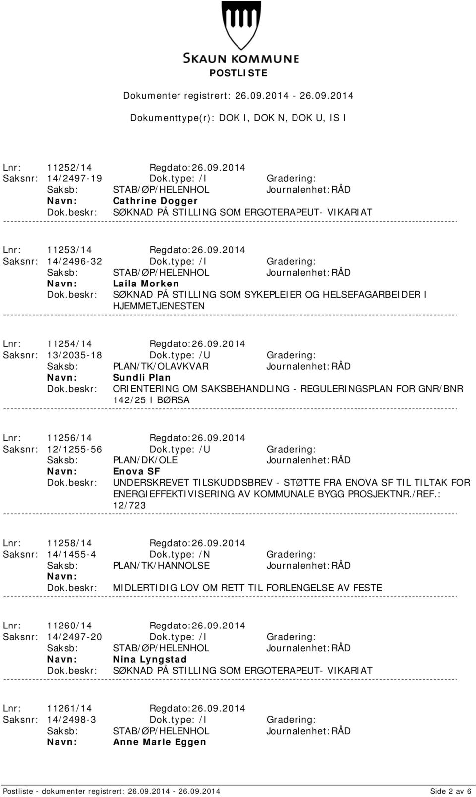 type: /U Gradering: Sundli Plan ORIENTERING OM SAKSBEHANDLING - REGULERINGSPLAN FOR GNR/BNR 142/25 I BØRSA Lnr: 11256/14 Regdato:26.09.2014 Saksnr: 12/1255-56 Dok.