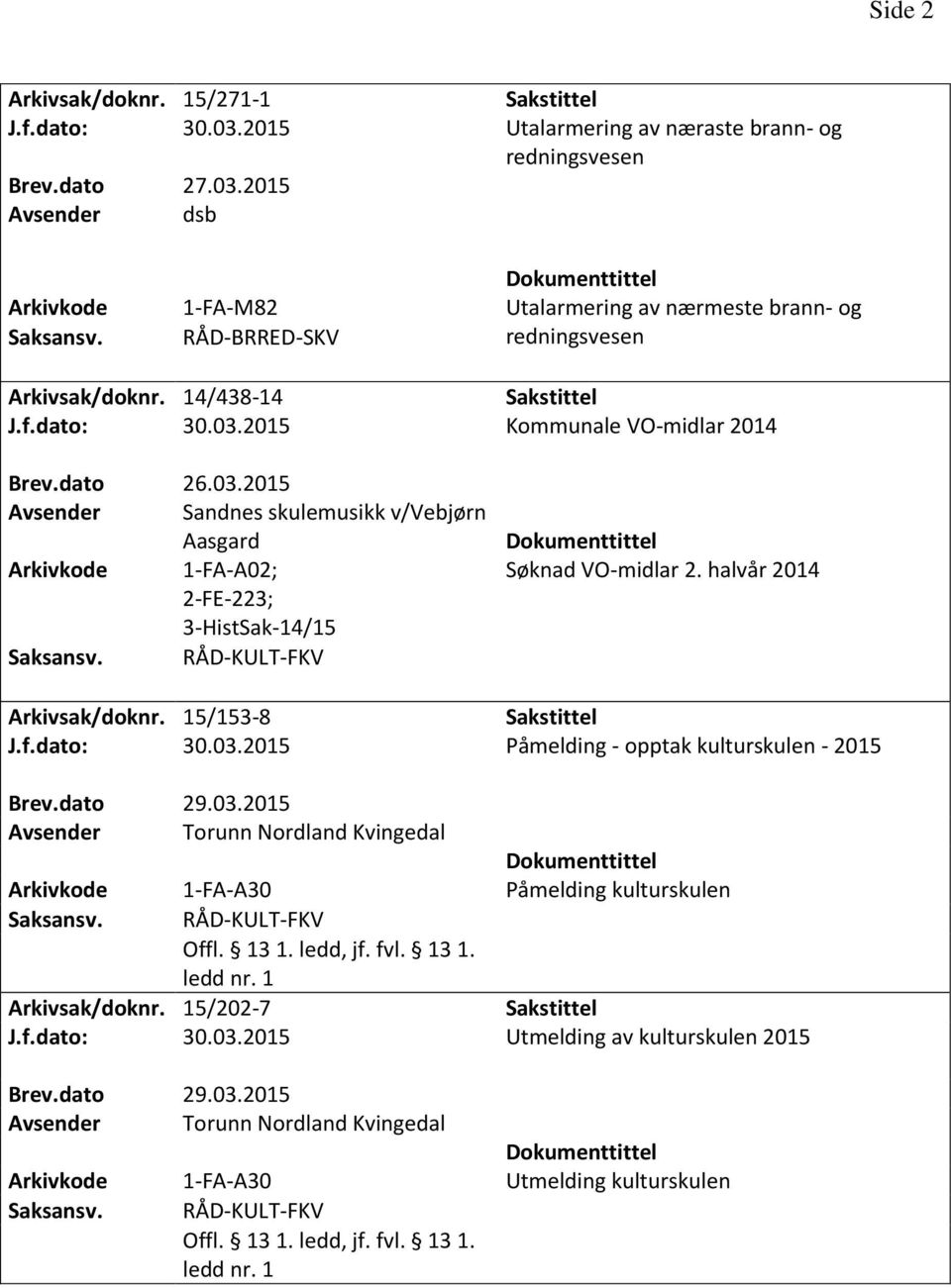 2015 Kommunale VO-midlar 2014 Avsender Sandnes skulemusikk v/vebjørn Aasgard 1-FA-A02; ; 3-HistSak-14/15 RÅD-KULT-FKV Søknad VO-midlar 2. halvår 2014 Arkivsak/doknr. 15/153-8 J.f.