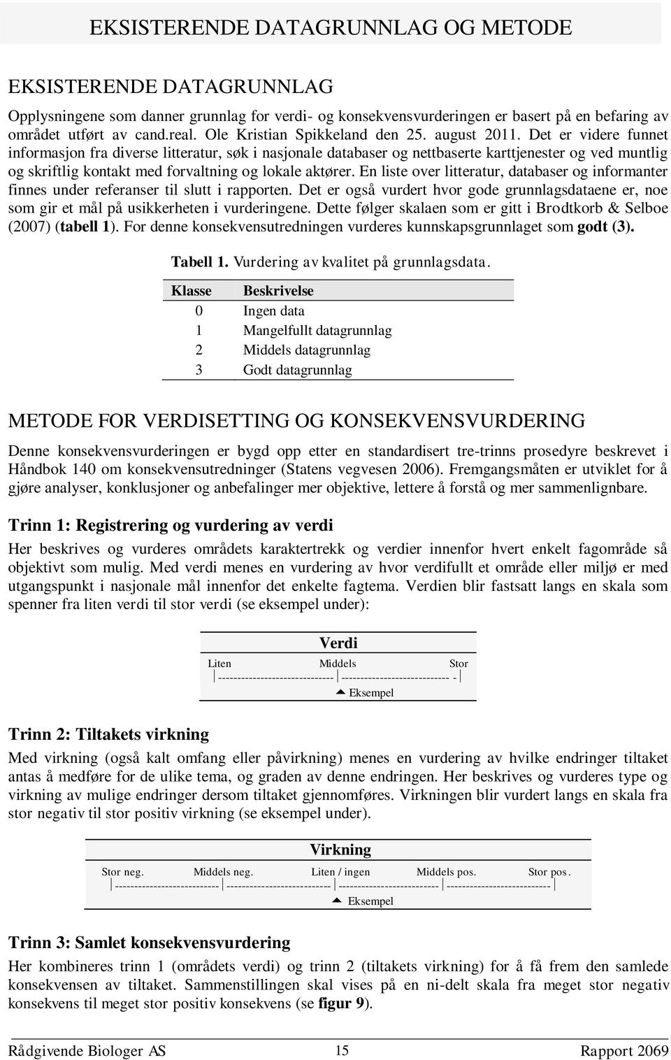 Det er videre funnet informasjon fra diverse litteratur, søk i nasjonale databaser og nettbaserte karttjenester og ved muntlig og skriftlig kontakt med forvaltning og lokale aktører.