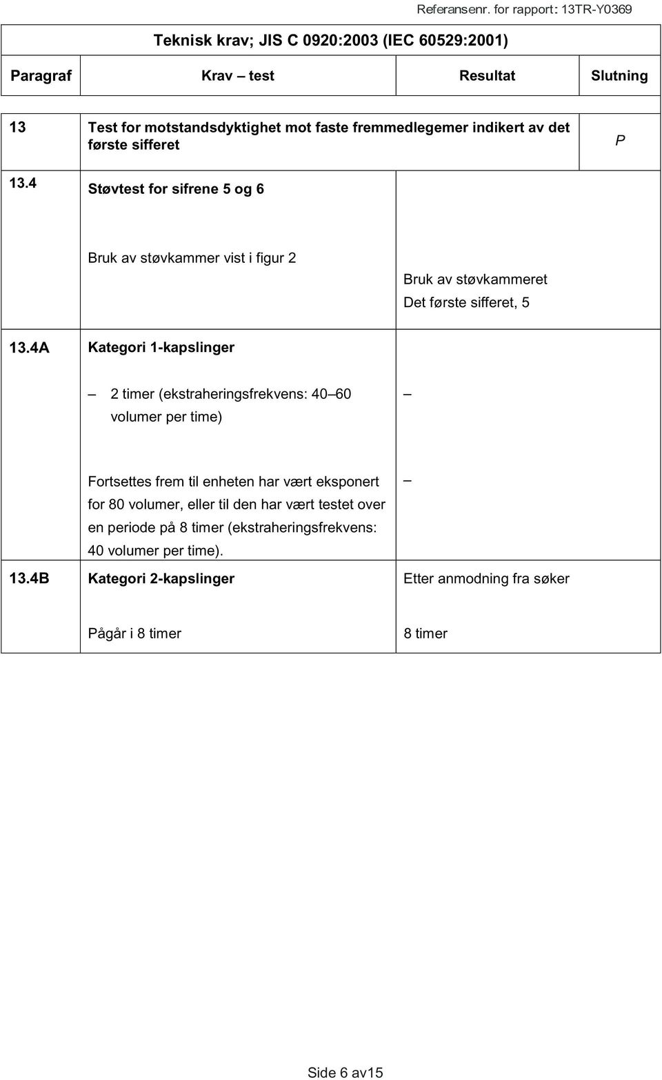 4A Kategori 1-kapslinger 2 timer (ekstraheringsfrekvens: 4060 volumer per time) Fortsettes frem til enheten har vært eksponert for 80 volumer, eller til