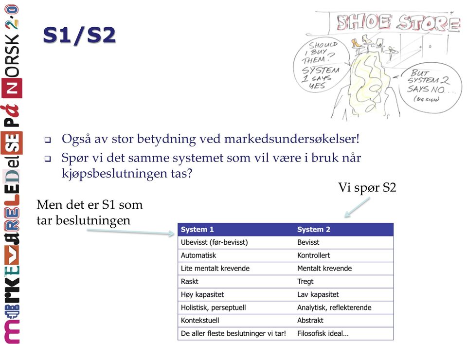 Spør vi det samme systemet sm vil være i