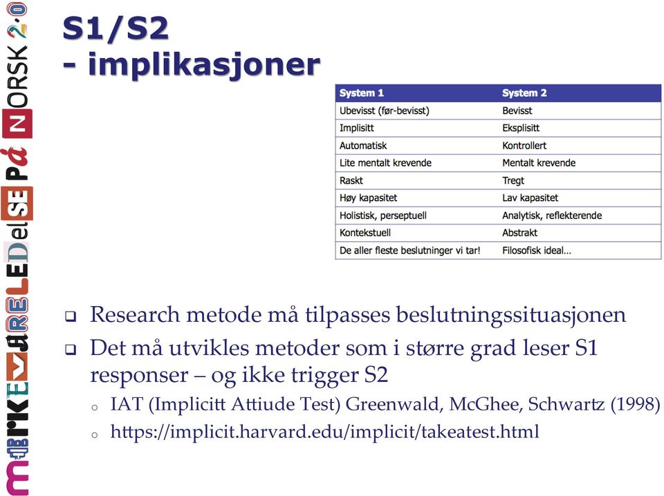 leser S1 respnser g ikke trigger S2 IAT (Implicia Aaiude Test)