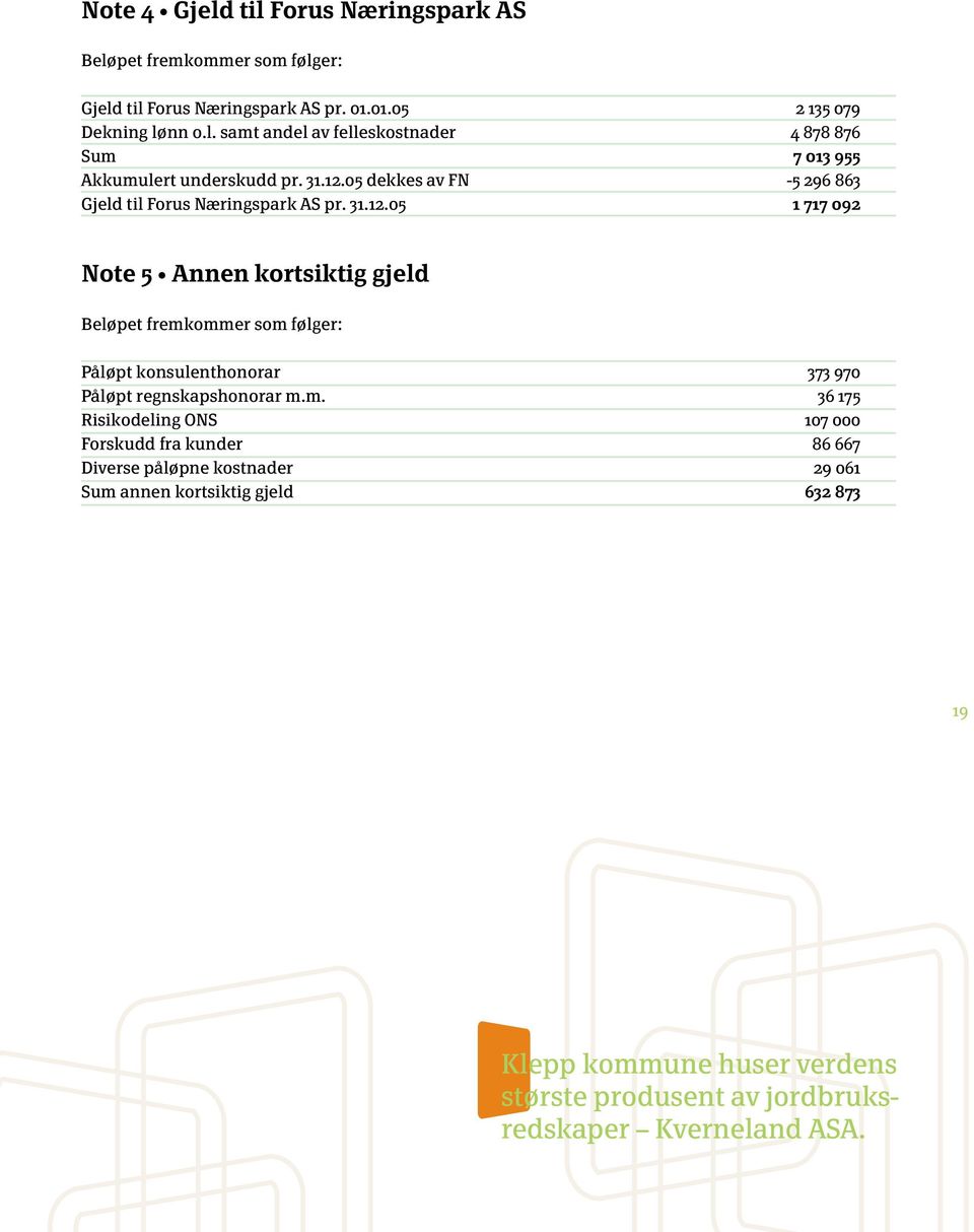 m. 36 175 Risikodeling ONS 107 000 Forskudd fra kunder 86 667 Diverse påløpne kostnader 29 061 Sum annen kortsiktig gjeld 632 873 19 Klepp kommune huser verdens