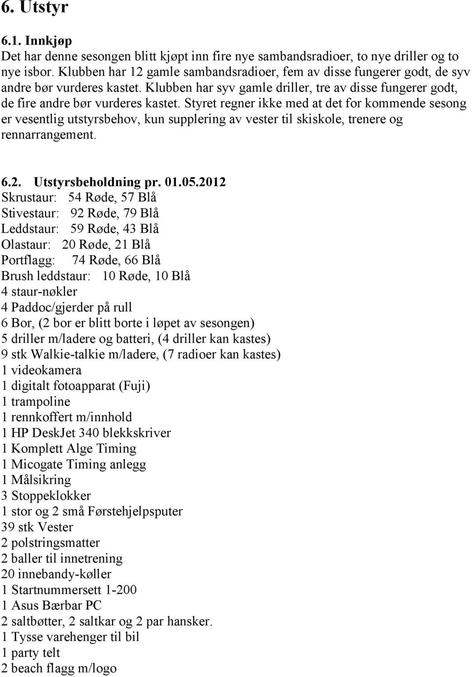 Styret regner ikke med at det for kommende sesong er vesentlig utstyrsbehov, kun supplering av vester til skiskole, trenere og rennarrangement. 6.2. Utstyrsbeholdning pr. 01.05.