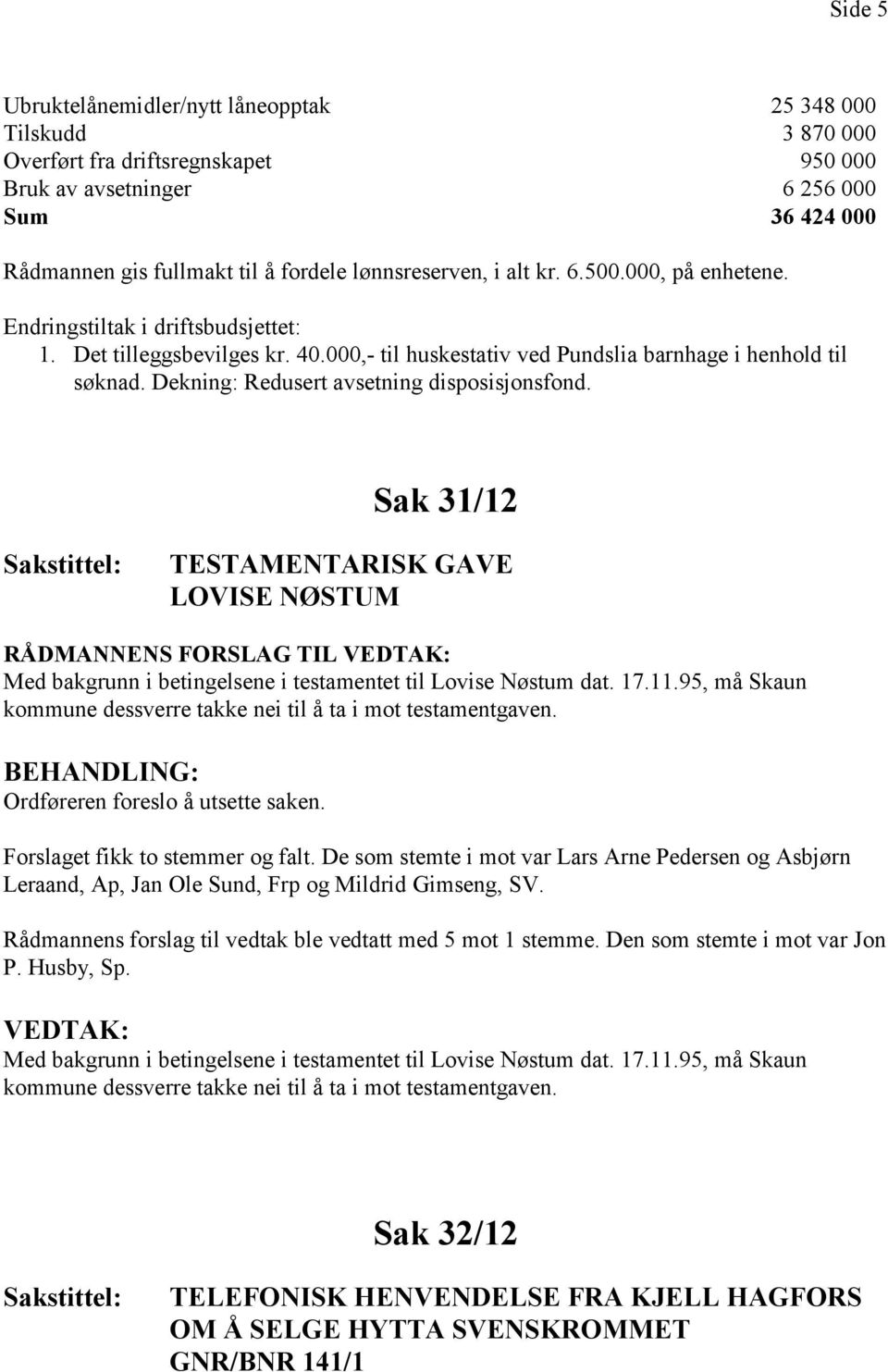 Dekning: Redusert avsetning disposisjonsfond. Sak 31/12 Sakstittel: TESTAMENTARISK GAVE LOVISE NØSTUM RÅDMANNENS FORSLAG TIL VEDTAK: Med bakgrunn i betingelsene i testamentet til Lovise Nøstum dat.