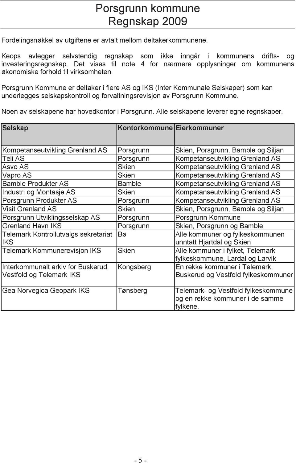 Porsgrunn Kommune er deltaker i flere AS og IKS (Inter Kommunale Selskaper) som kan underlegges selskapskontroll og forvaltningsrevisjon av Porsgrunn Kommune.