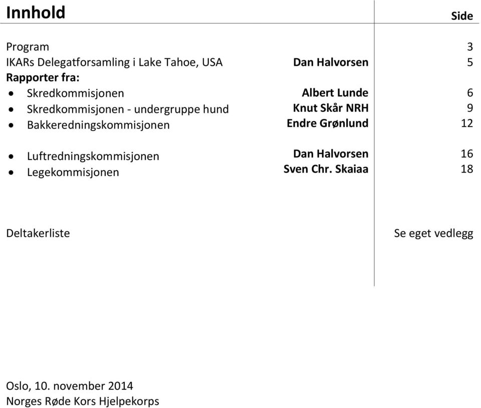 Skår NRH Endre Grønlund 6 9 12 Luftredningskommisjonen Legekommisjonen Dan Halvorsen Sven Chr.