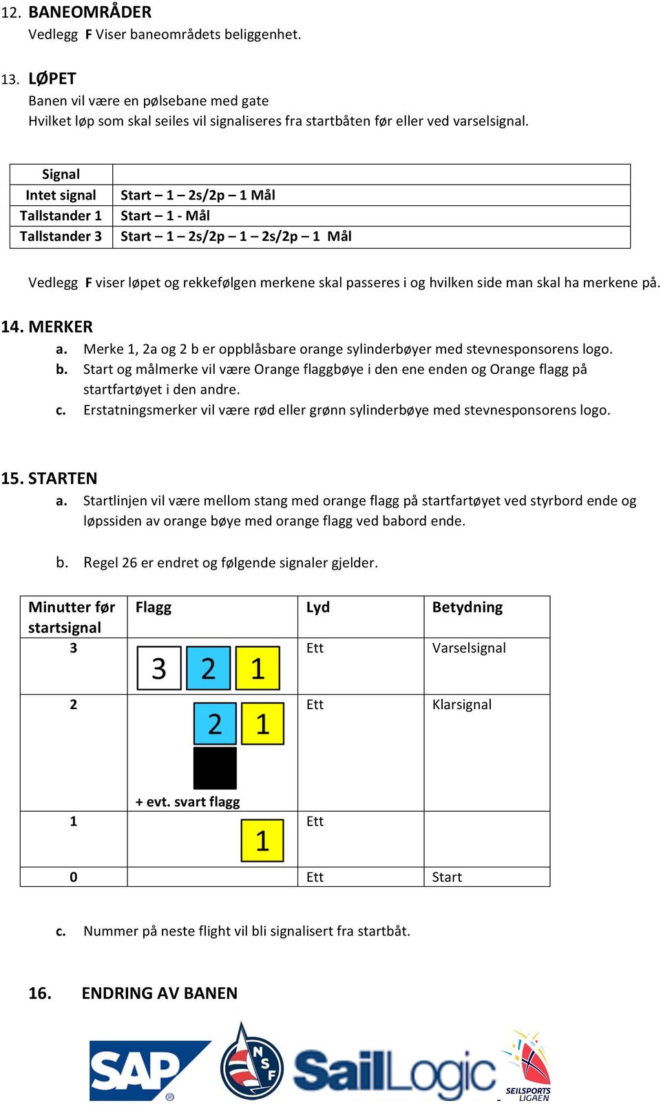 Merke1,2aog2beroppblåsbareorangesylinderbøyermedstevnesponsorenslogo. b. StartogmålmerkevilværeOrangeflaggbøyeideneneendenogOrangeflaggpå startfartøyetidenandre. c.