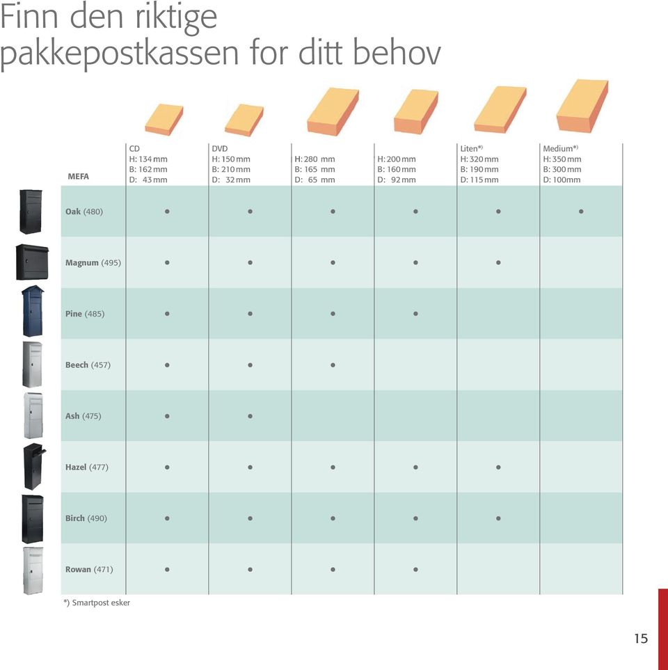 ) H: 320 mm B: 190 mm D: 115 mm Medium* ) H: 350 mm B: 300 mm D: 100mm Oak (480) Magnum