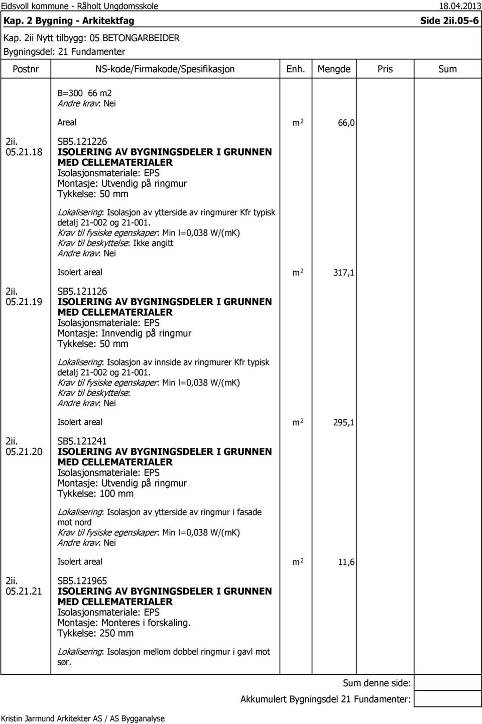 detalj 21-002 og 21-001. Krav til fysiske egenskaper: Min l=0,038 W/(mK) Krav til beskyttelse: Ikke angitt Isolert areal m 2 317,1 05.21.19 SB5.