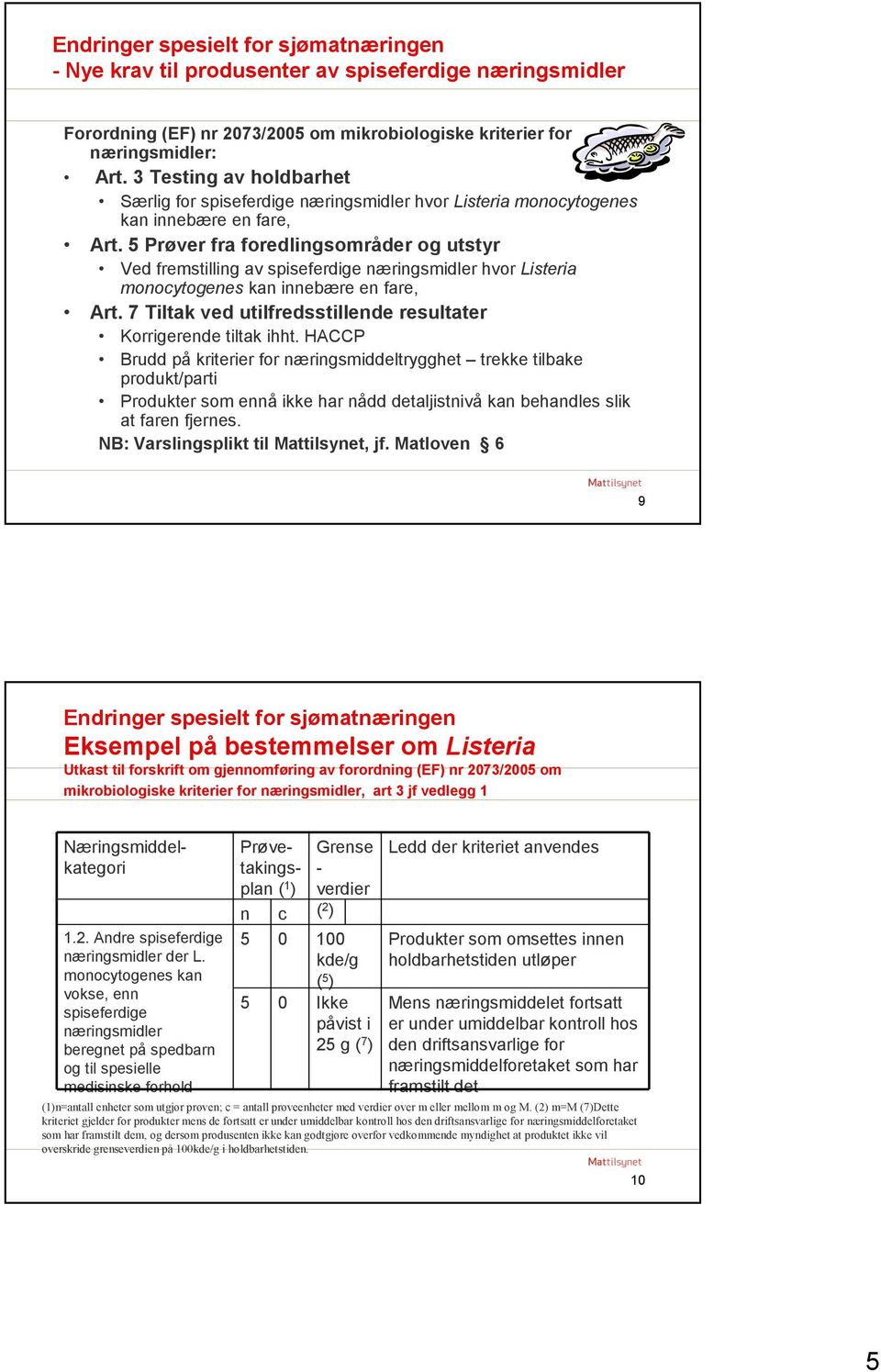 5 Prøver fra foredlingsområder og utstyr Ved fremstilling av spiseferdige næringsmidler hvor Listeria monocytogenes kan innebære en fare, Art.