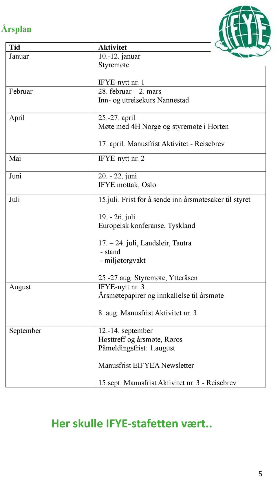 Frist for å sende inn årsmøtesaker til styret 19. - 26. juli Europeisk konferanse, Tyskland 17. 24. juli, Landsleir, Tautra - stand - miljøtorgvakt 25.-27.aug.