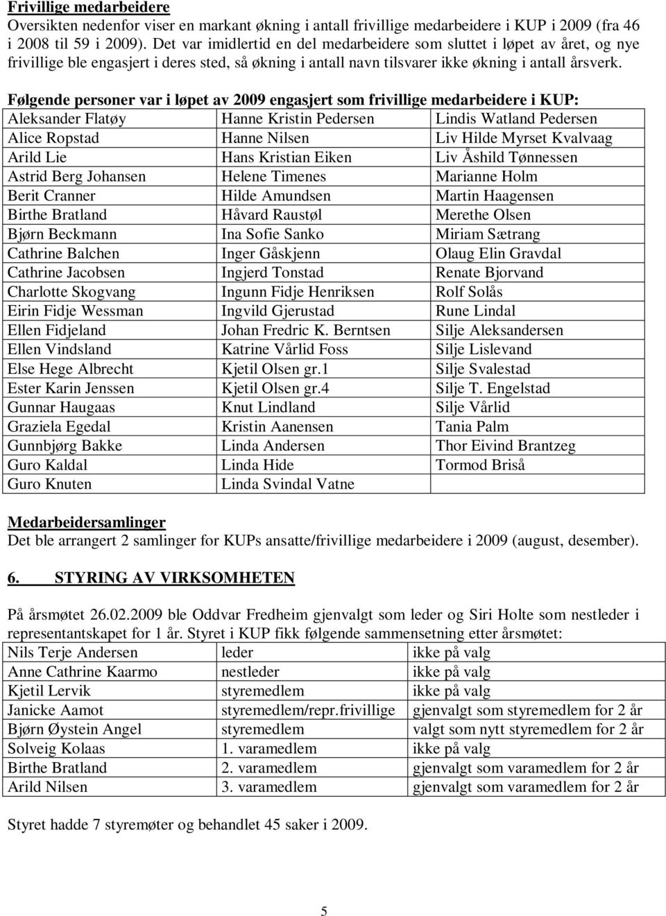 Følgende personer var i løpet av 2009 engasjert som frivillige medarbeidere i KUP: Aleksander Flatøy Hanne Kristin Pedersen Lindis Watland Pedersen Alice Ropstad Hanne Nilsen Liv Hilde Myrset