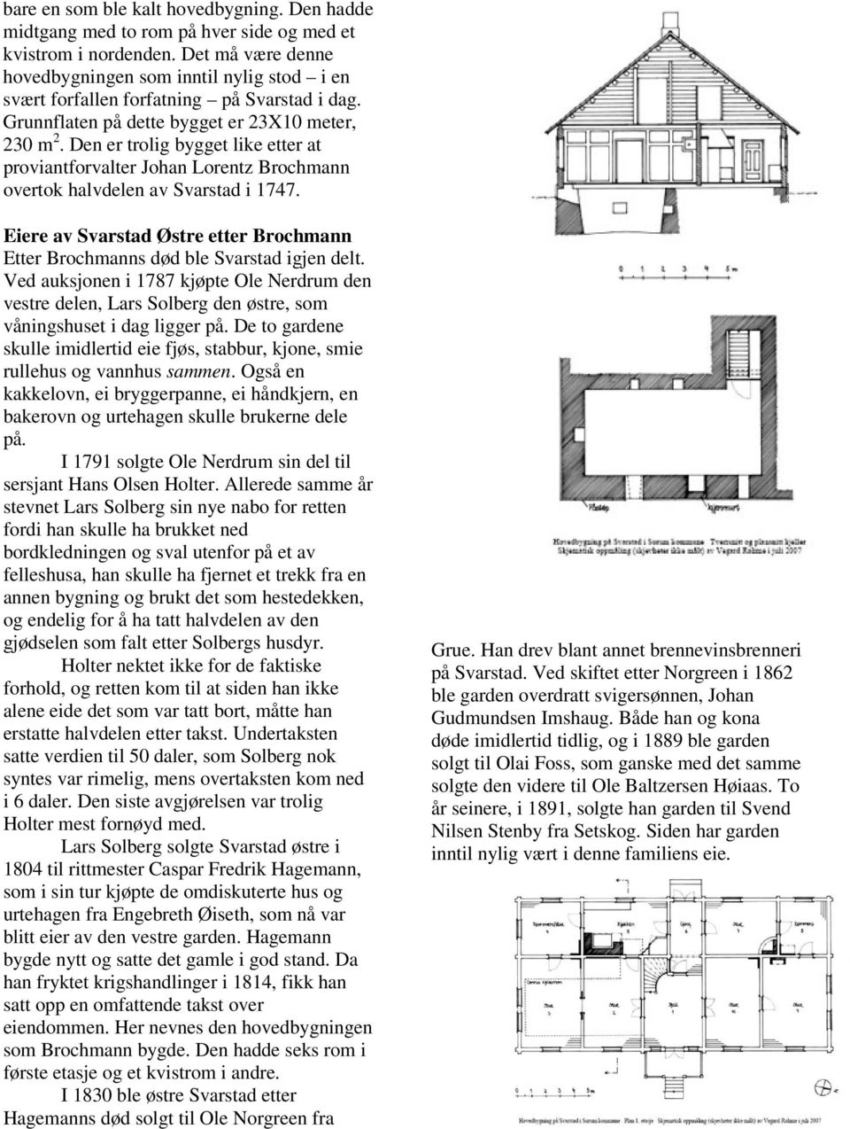 Den er trolig bygget like etter at proviantforvalter Johan Lorentz Brochmann overtok halvdelen av Svarstad i 1747. Eiere av Svarstad Østre etter Brochmann Etter Brochmanns død ble Svarstad igjen delt.