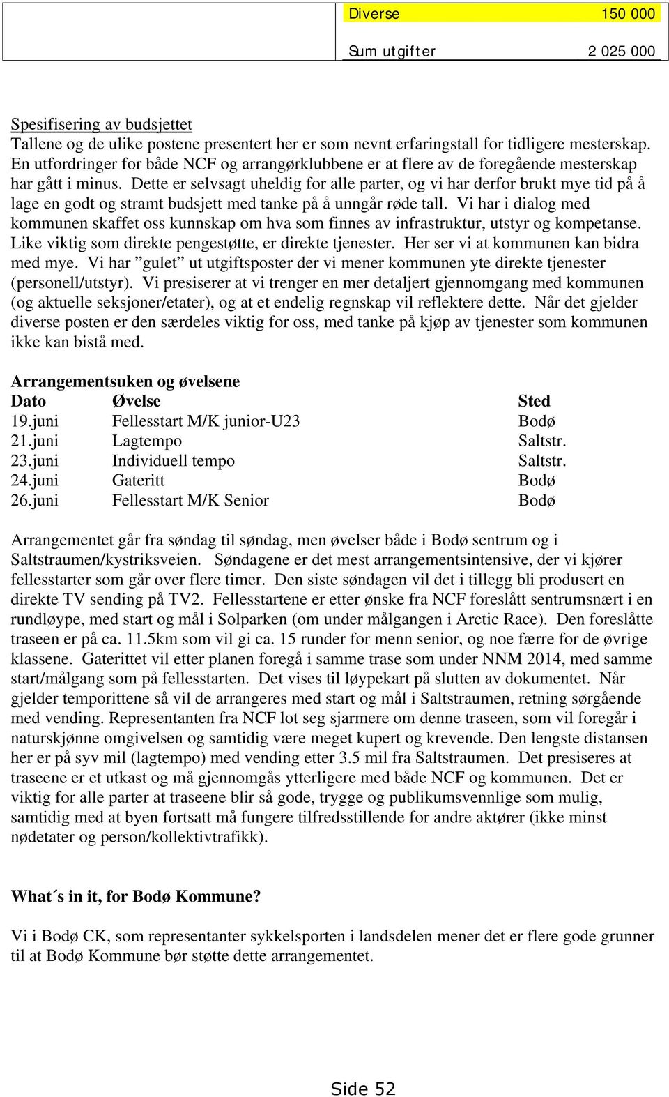 Dette er selvsagt uheldig for alle parter, og vi har derfor brukt mye tid på å lage en godt og stramt budsjett med tanke på å unngår røde tall.