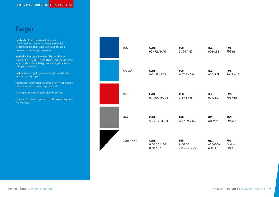 eks en rollup eller banner. Rød brukes i topplinjen som bakgrunn til «For folk flest», og i eplet. LYS BLÅ CMYK 100 / 13 / 1 / 2 RGB 0 / 136 / 206 HEX #0088CE PMS Pro.