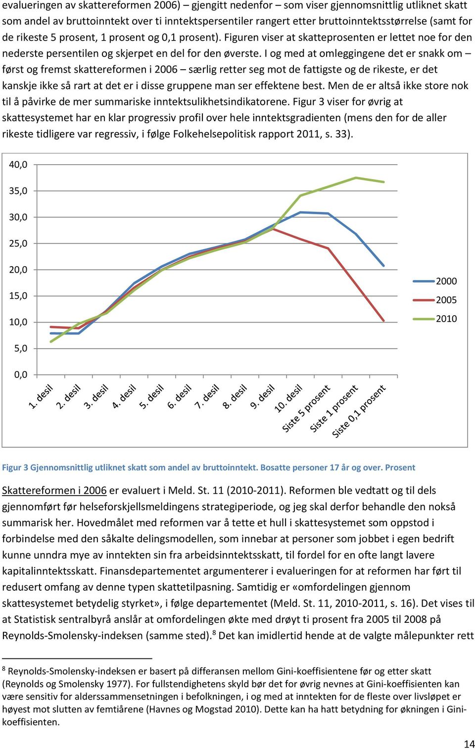 I og med at omleggingene det er snakk om først og fremst skattereformen i 2006 særlig retter seg mot de fattigste og de rikeste, er det kanskje ikke så rart at det er i disse gruppene man ser