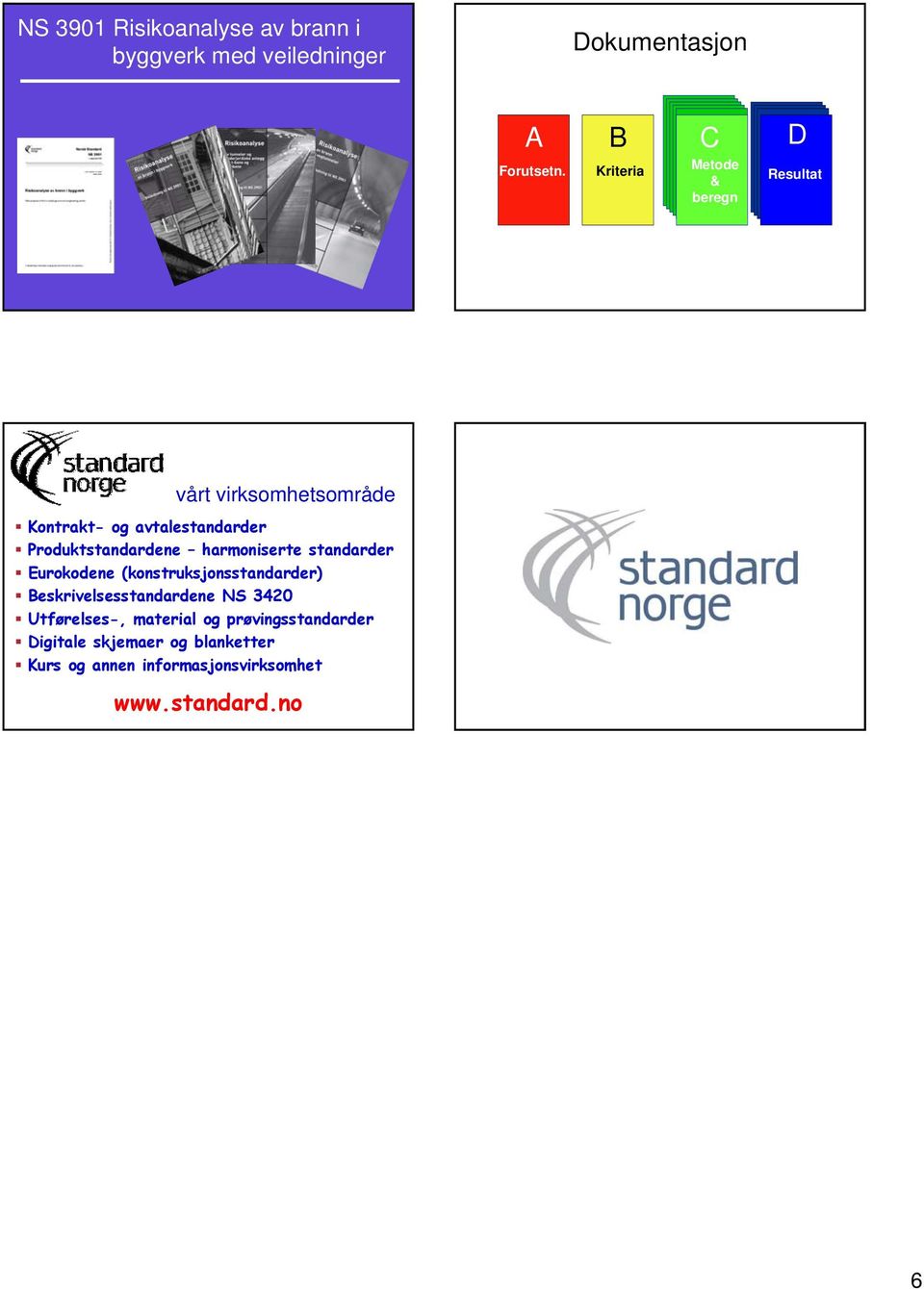 harmoniserte standarder Eurokodene (konstruksjonsstandarder) Beskrivelsesstandardene NS 3420 Utførelses-,