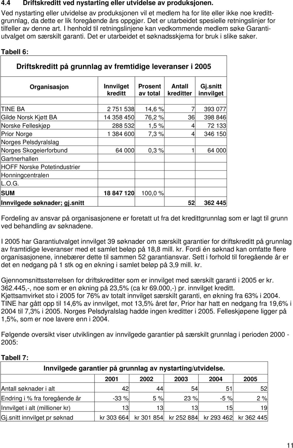 Det er utarbeidet spesielle retningslinjer for tilfeller av denne art. I henhold til retningslinjene kan vedkommende medlem søke Garantiutvalget om særskilt garanti.