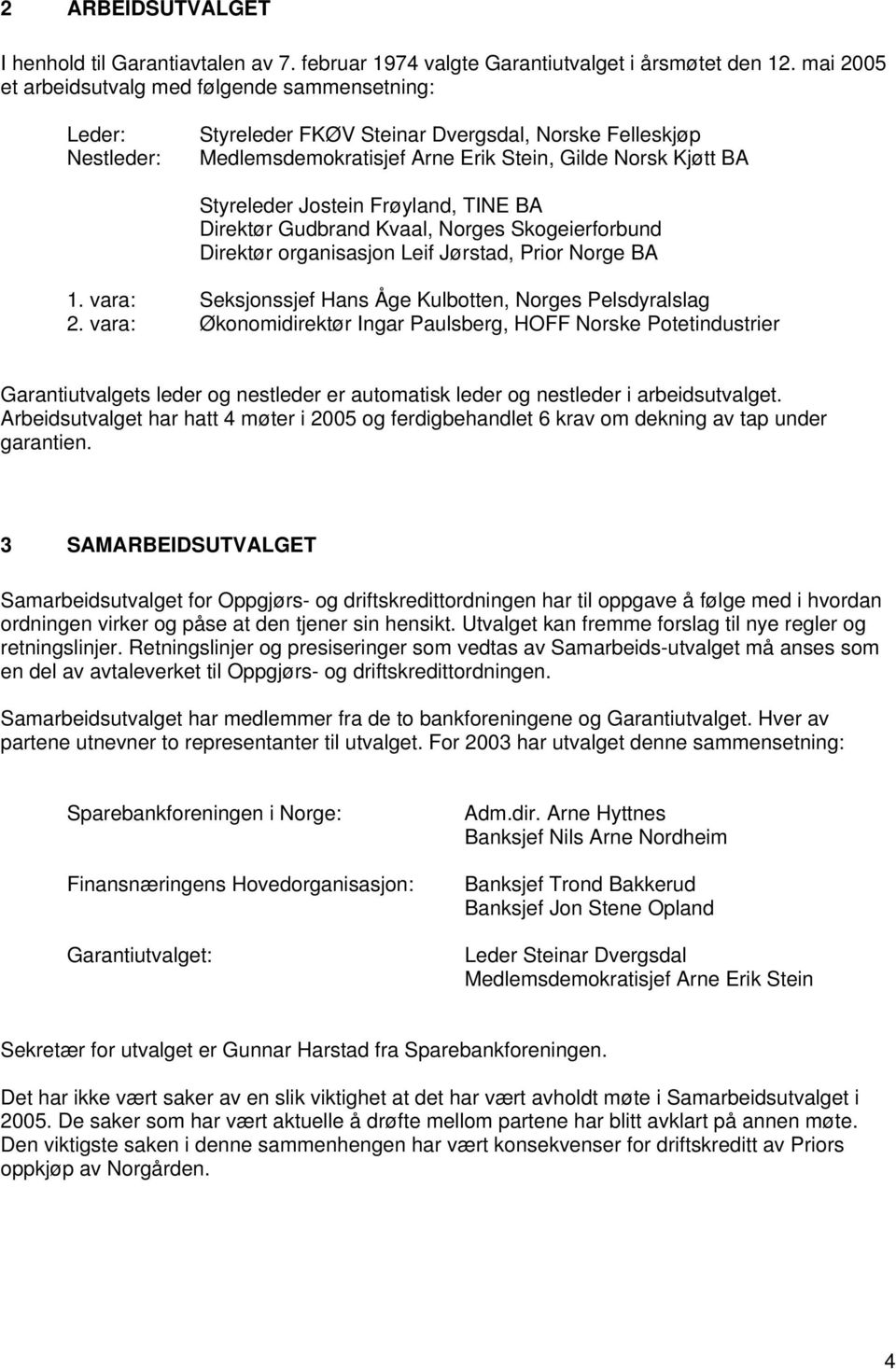 Jostein Frøyland, TINE BA Direktør Gudbrand Kvaal, Norges Skogeierforbund Direktør organisasjon Leif Jørstad, Prior Norge BA 1. vara: Seksjonssjef Hans Åge Kulbotten, Norges Pelsdyralslag 2.